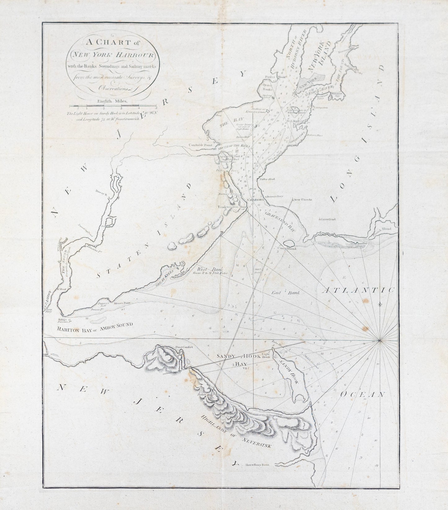 Mark Tiddeman. A Chart of New York Harbour..., 1780.