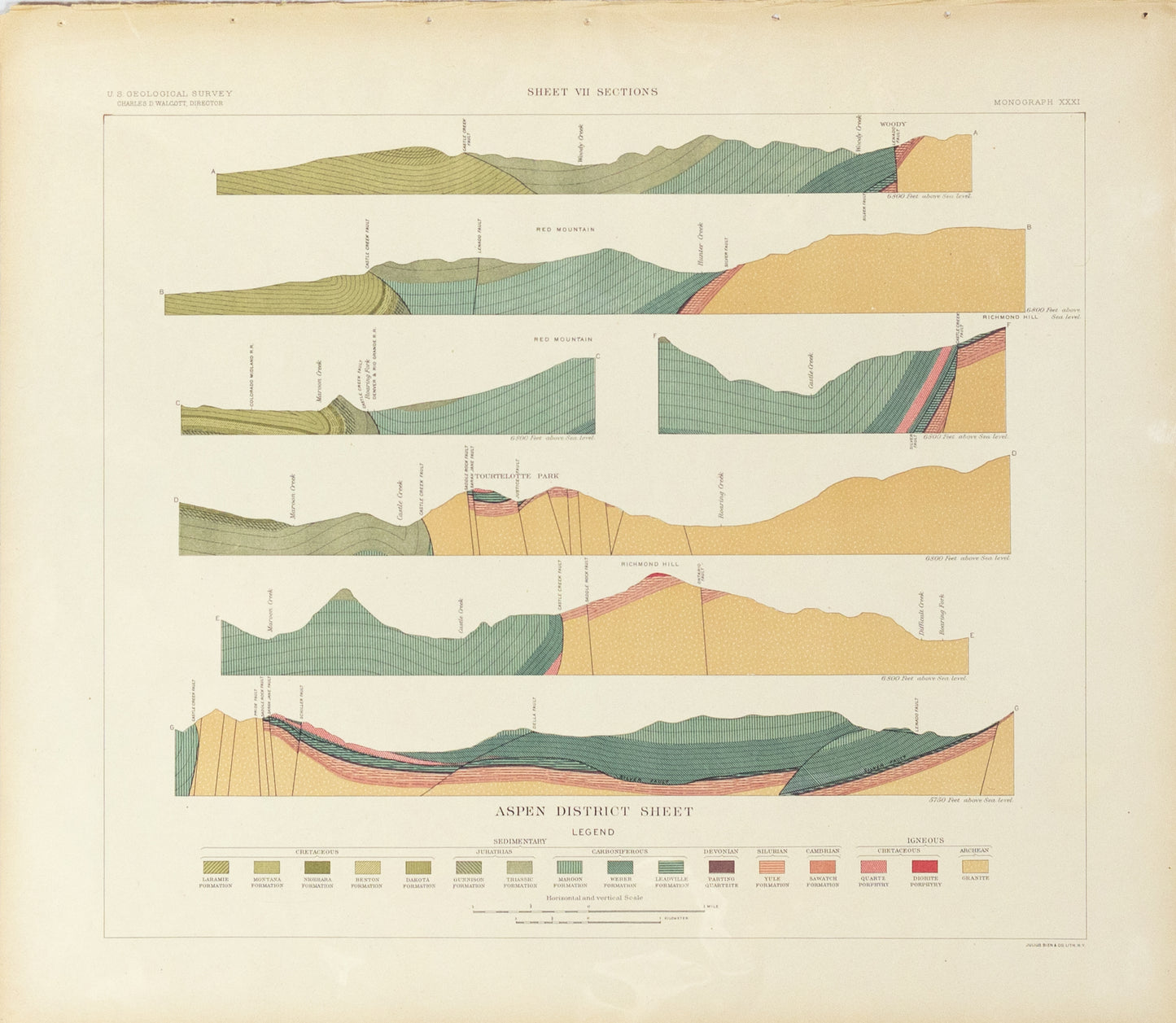Bien, Morris. Aspen District Sheet Sheet VII Sections. 1891.