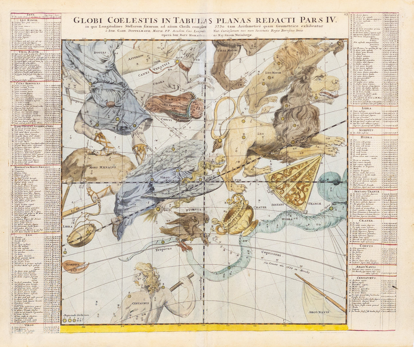 Doppelmayr, Johann Gabriele. Globi Coelestis in Tabulas Planas Redacti Pars IV. Nuremberg, 1730