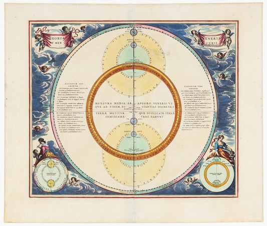 Cellarius, Andreas. Theoria Veneris et Mercurii. Amsterdam: 1660