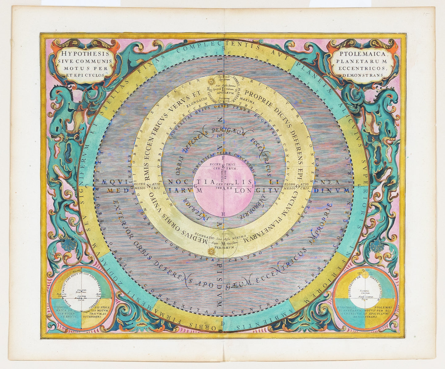 Cellarius, Andreas. Hypothesis Ptolemaica sive Communis Planetarum Motus Per Eccentricos et Epicyclos Demonstrans. Amsterdam: 1708