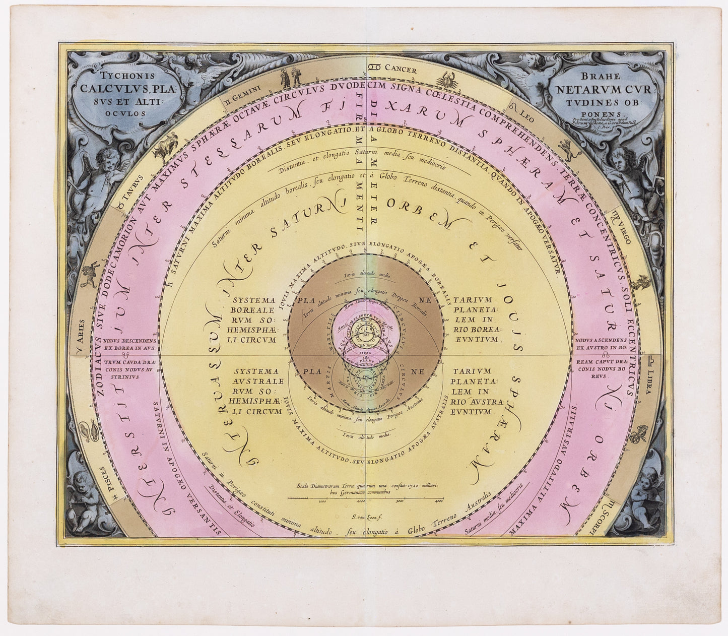 Cellarius, Andreas. Tychonis Brahe Calculus Planetarum Cur sus et alti Tudines ob Oculos Ponens. Amsterdam: 1708