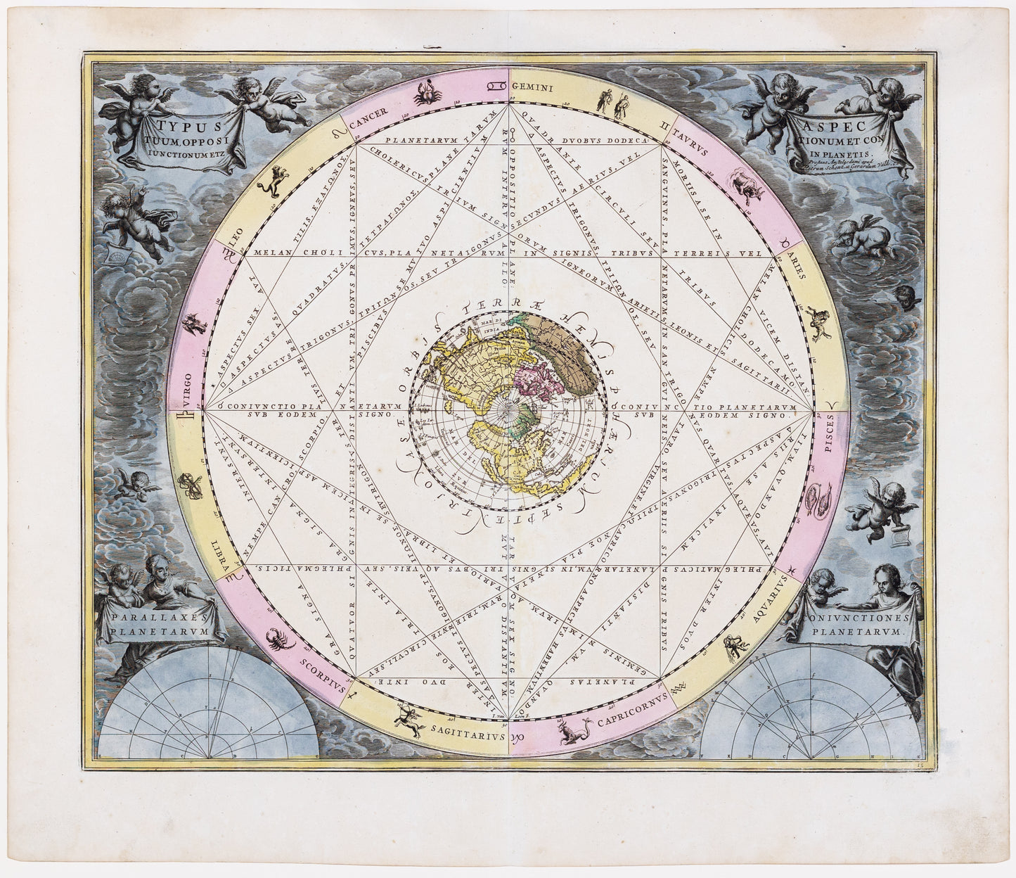 Cellarius, Andreas. Typus Aspectuum, Oppositionumet Con.... Amsterdam: 1708