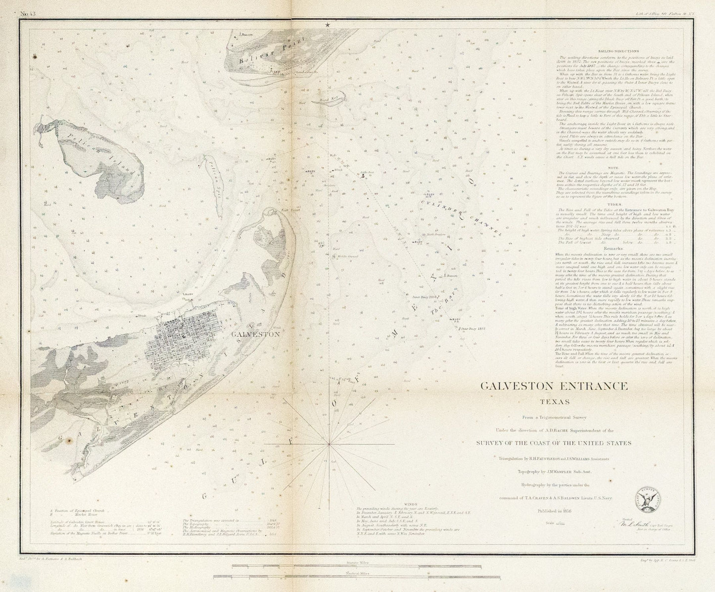 Ampler, J.M.W.. Galveston Entrance. U.S. Coast Survey, 1856.