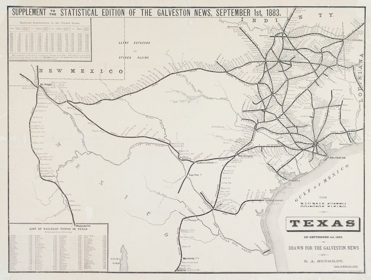 Hensoldt, E.A.. The Railroad System of Texas. Chicago 1883 Rand McNally.