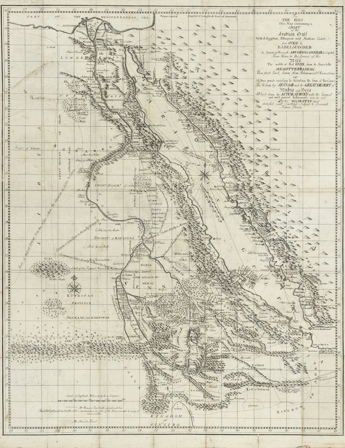 Bruce, James. Arabian Gulf with it's Egyptian, Ethiopian, and Arabian coasts. London: c. 1790
