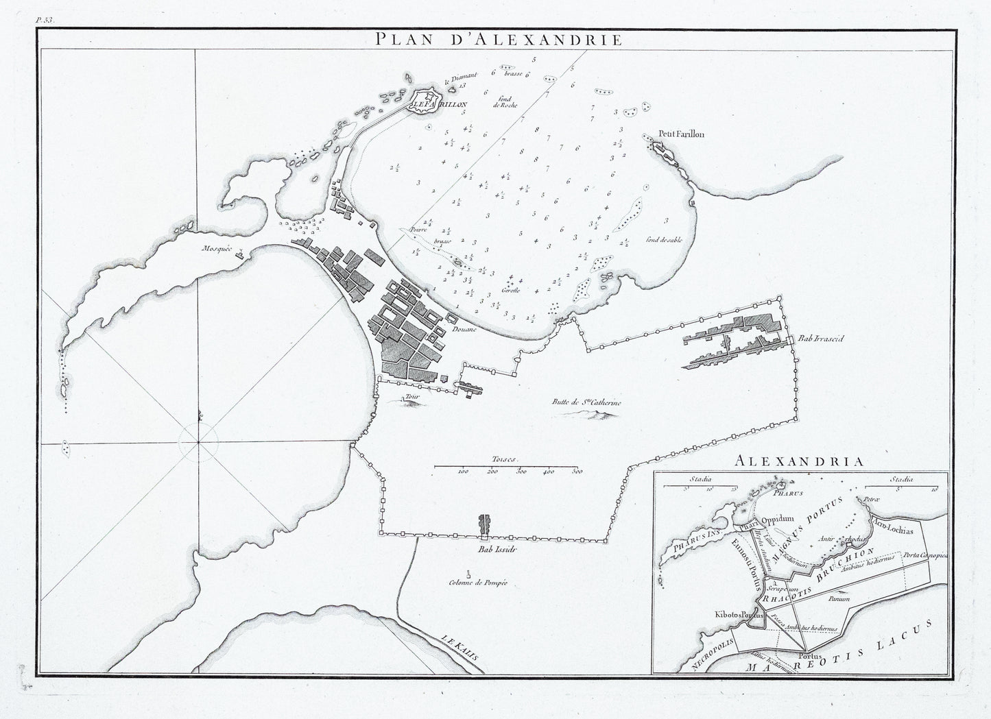 Anonymous Plan D'Alexandrie. 1780
