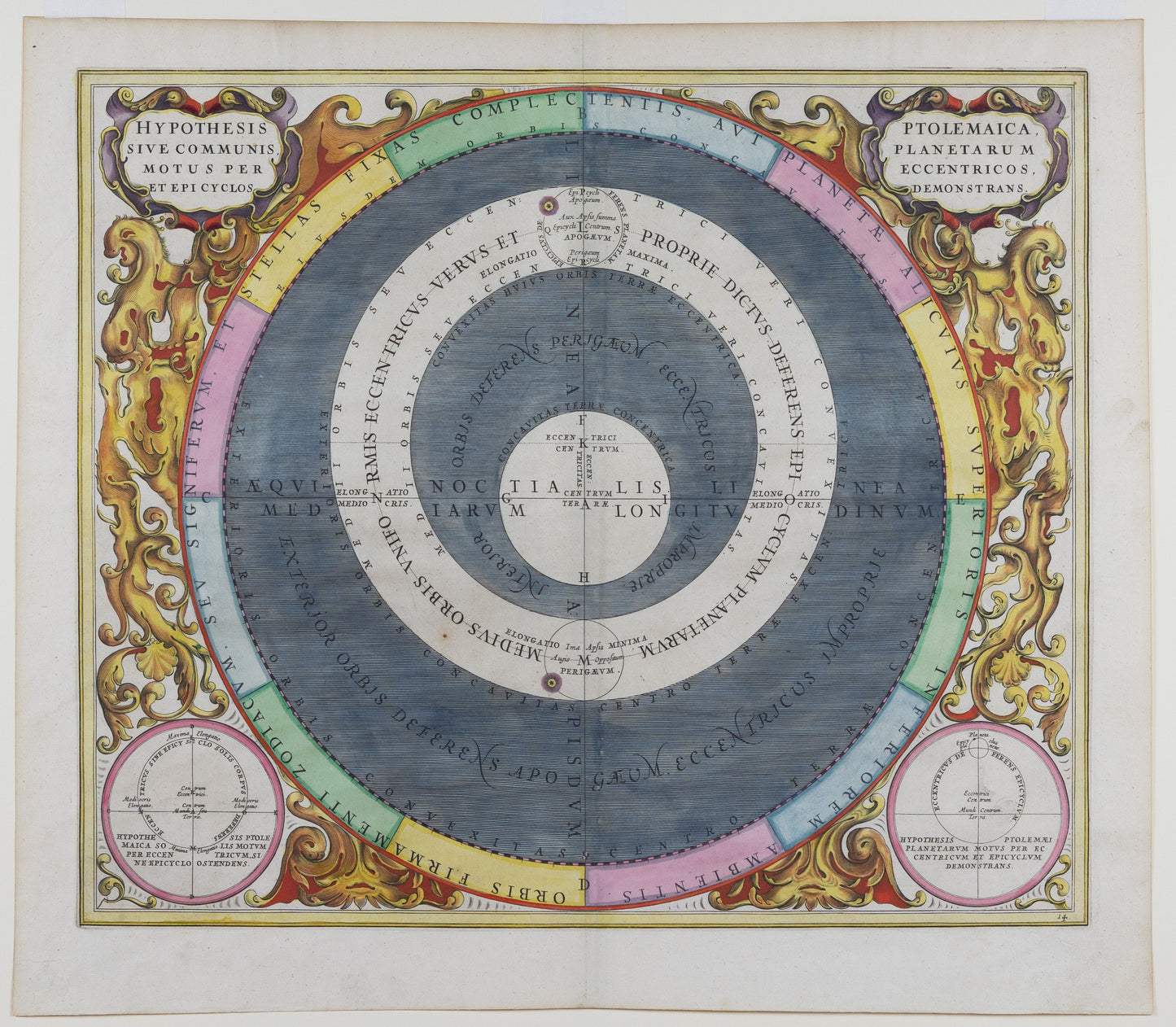 Cellarius, Andreas. Hypothesis Ptolemaica sive Communis Planetarum Motus Per Eccentricos et Epicyclos Demonstrans. Amsterdam: 1708