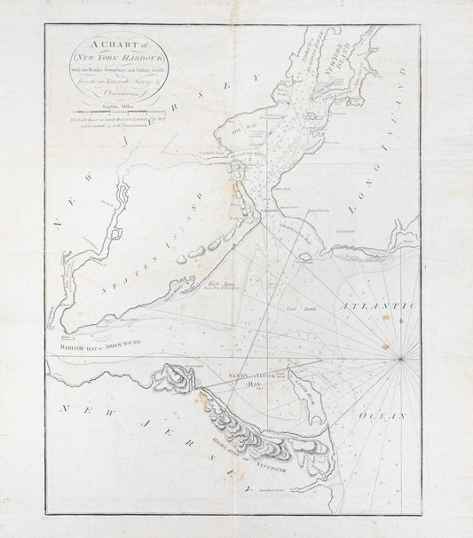 Mark Tideman (fl. 1790–1815). A Chart of New York Harbour. 1812