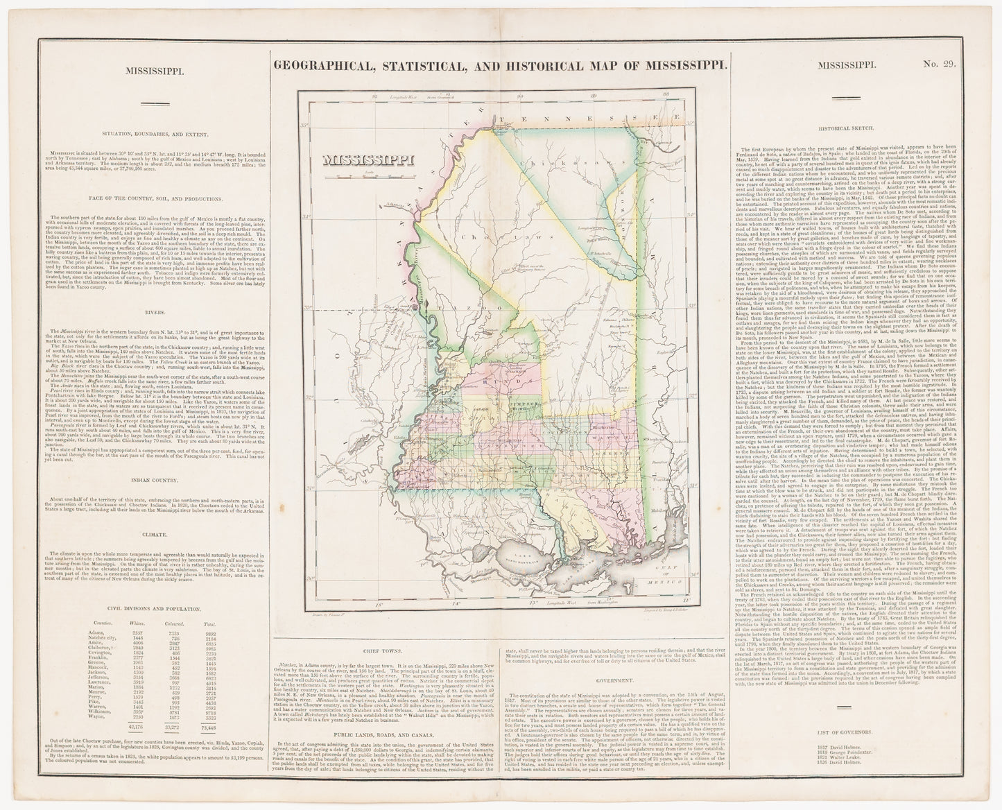 Carey, H.C. & Lea, I. Geographical, Statistical, and Historical Map of Mississippi. Philadelphia, 1827.