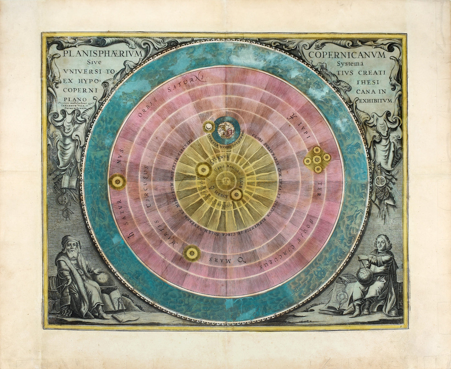 Cellarius, Andreas. Pl. 04-- Planisphaerium Copernicanum sive Systema