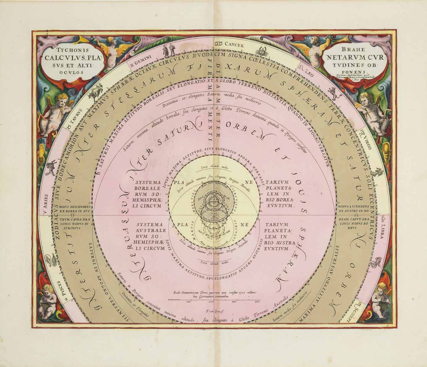 Cellarius, Andreas. Pl. 09 -- Tychonis Brahe Calculus...