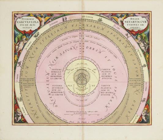 Cellarius, Andreas. Pl. 09 -- Tychonis Brahe Calculus...