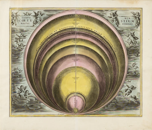 Cellarius, Andreas. Plate 10 - Corporum Coelestium Magnitudines