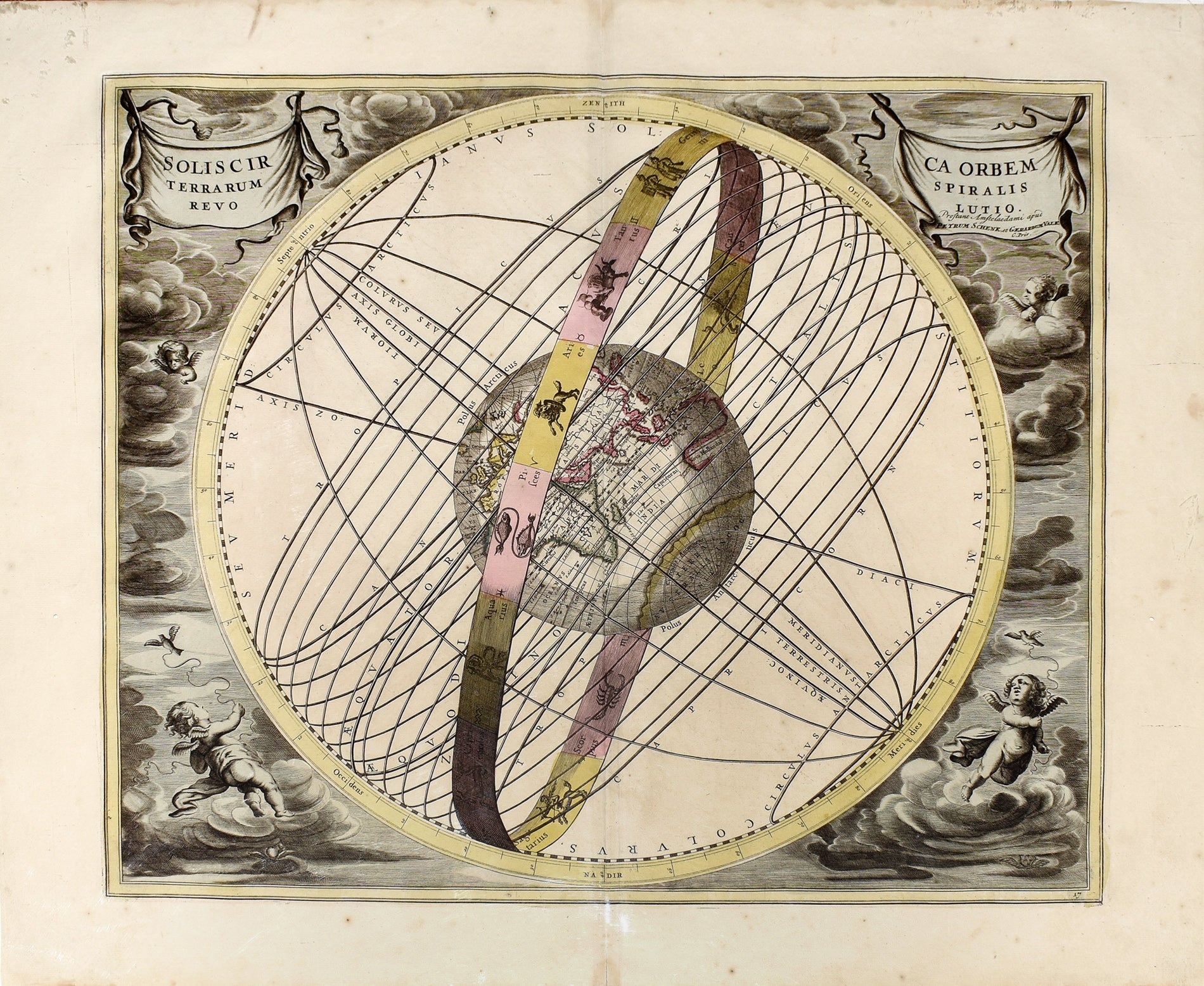 Cellarius, Andreas. Plate 17 - Solis Circa Orbem Terrarum Spiralis Rev ...
