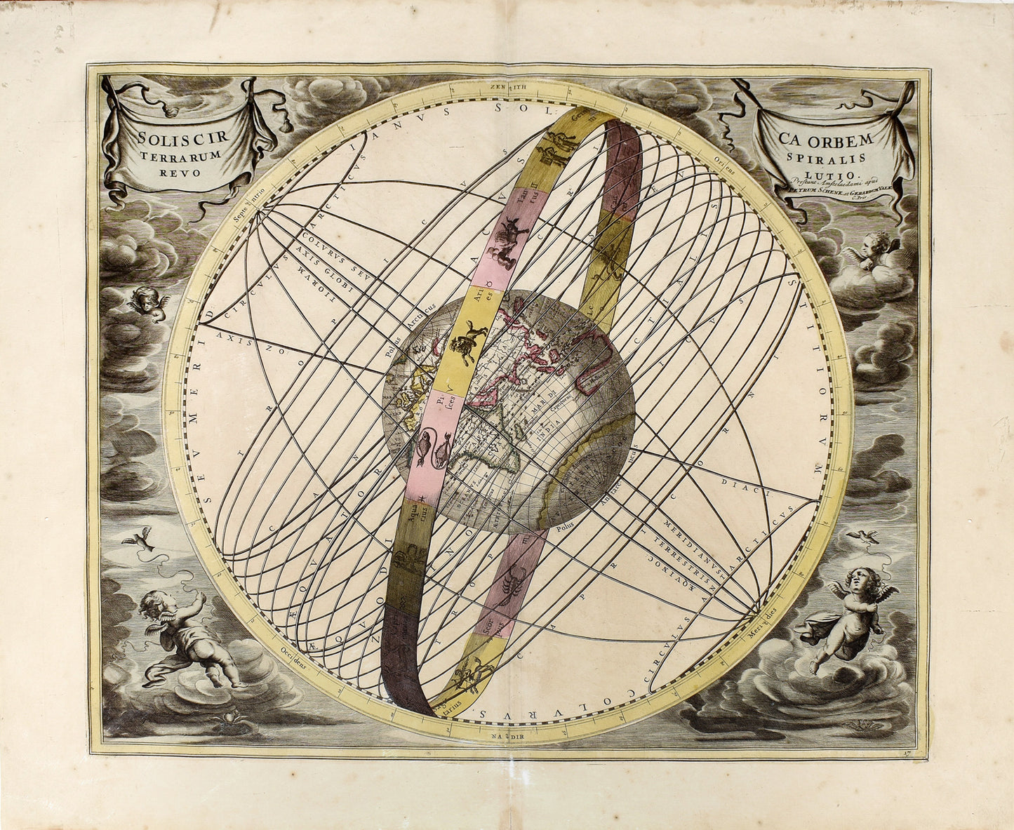 Cellarius, Andreas. Plate 17 - Solis Circa Orbem Terrarum Spiralis Revolutio