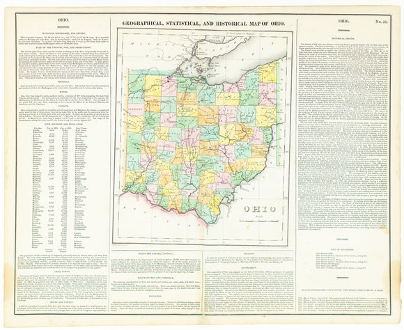 Carey, Henry Charles and Lea, Isaac. Geographical, Statistical and Historical Map of Ohio. Philadelphia, 1823.