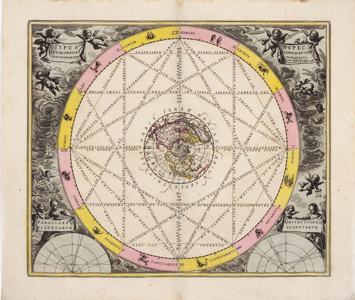 Cellarius, Andreas. Typus Aspectuum, Oppositionum et Conjuctionum etz in Planetis. Amsterdam: 1660
