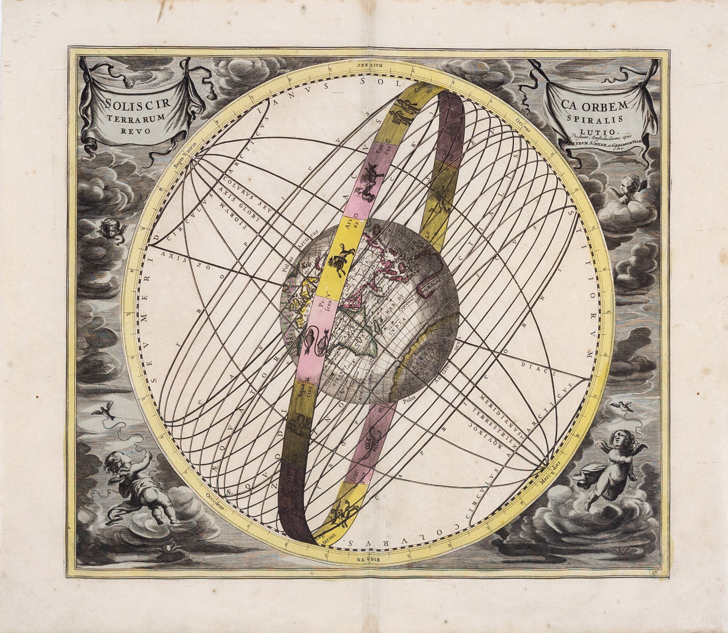 Cellarius, Andreas. Solis Circa Orbem Terrarum Spiralis Revolutio. Amsterdam: 1660