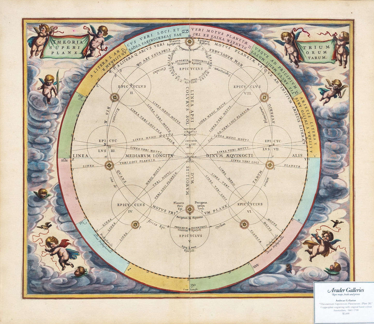 Cellarius, Andreas. Theoriatrium Superiorum Planetarum. (Plate 20). Amsterdam: 1661