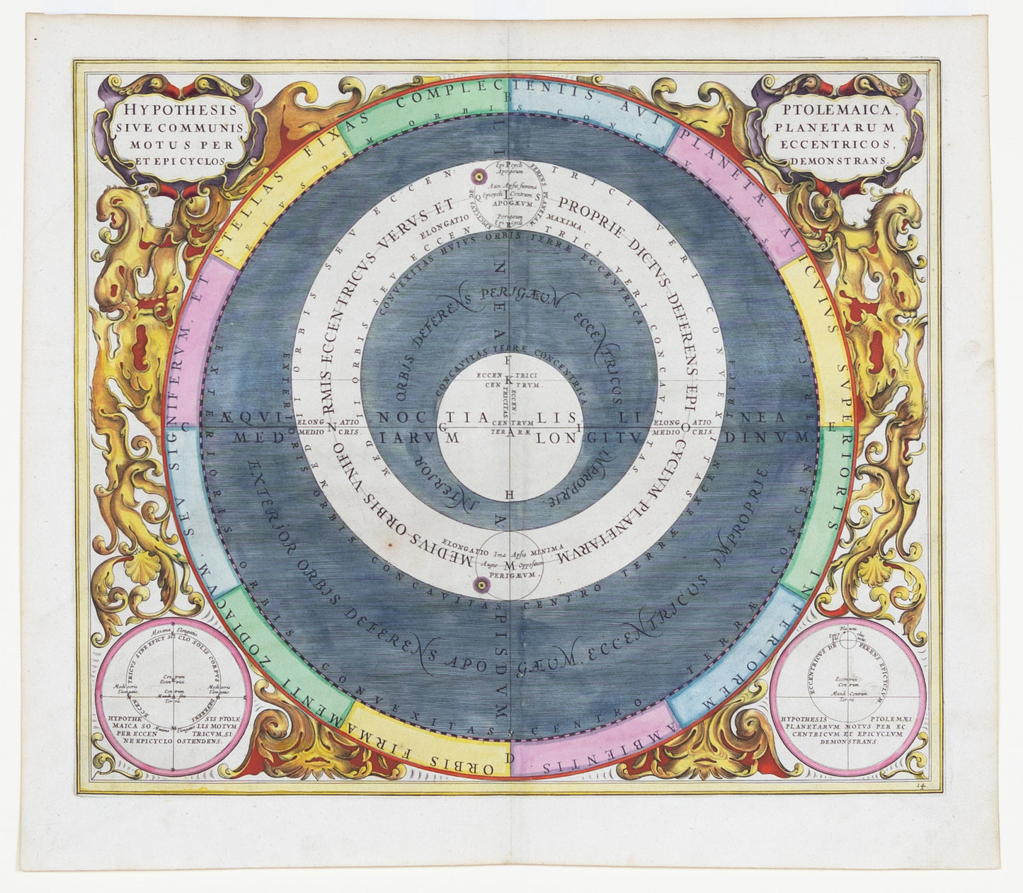 Cellarius, Andreas. Hypothesis Ptolemaica sive Communis Planetarum Motus Per Eccentricos et Epicyclos Demonstrans. Amsterdam: 1708