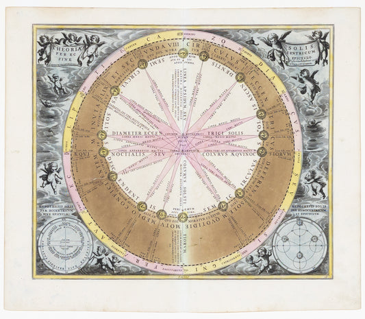 Cellarius, Andreas. Theoria Solis per Ec Centricum Sine Epicyclo. Amsterdam: 1708