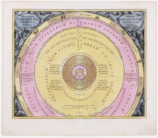 Cellarius, Andreas. Tychonis Brahe Calculus Planetarum Cur sus et alti Tudines ob Oculos Ponens. Amsterdam: 1708