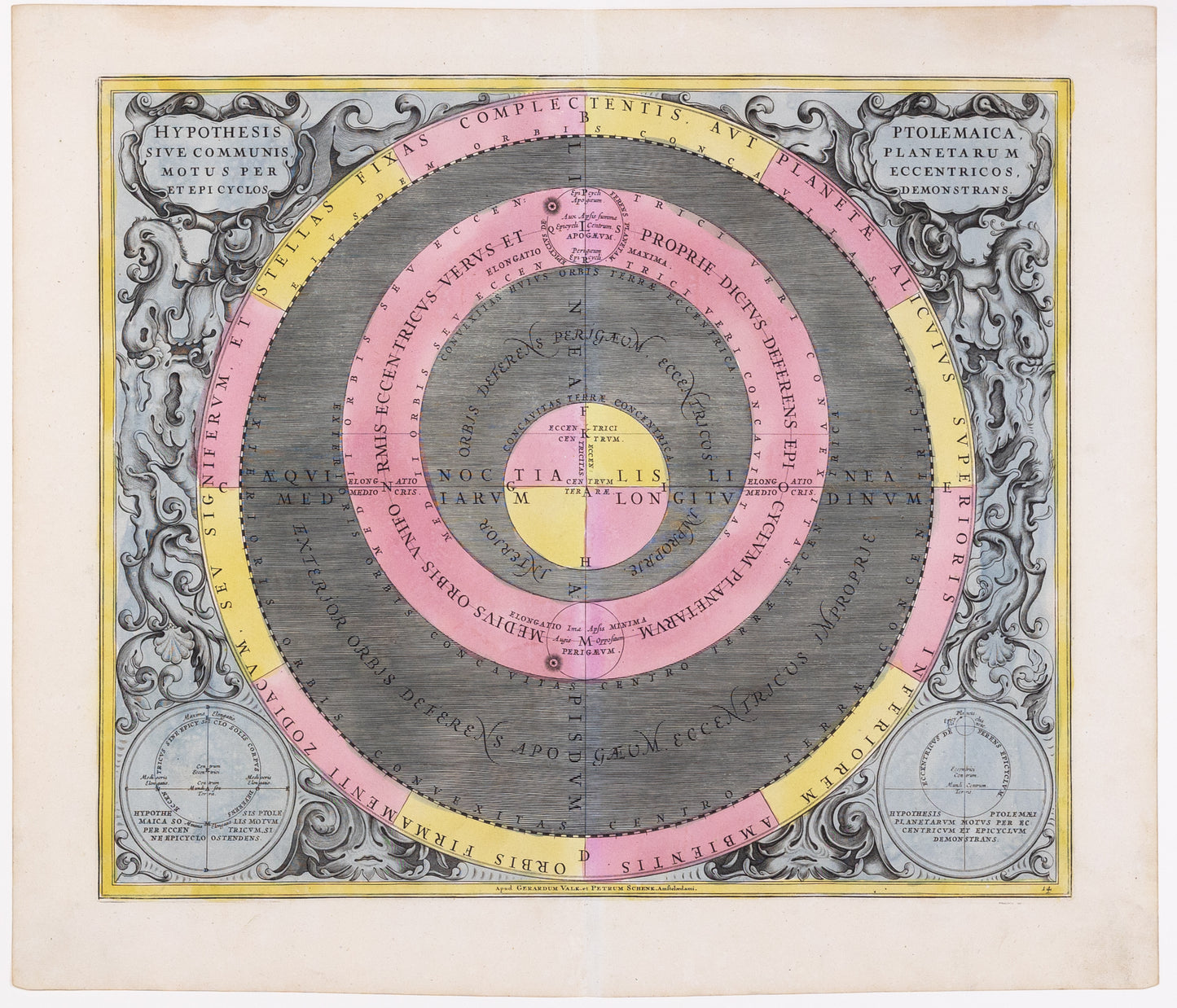 Cellarius, Andreas. Hypothesis Ptolemaica Sive Communis Planetarum Motus Per Eccentricos.... Amsterdam: 1708
