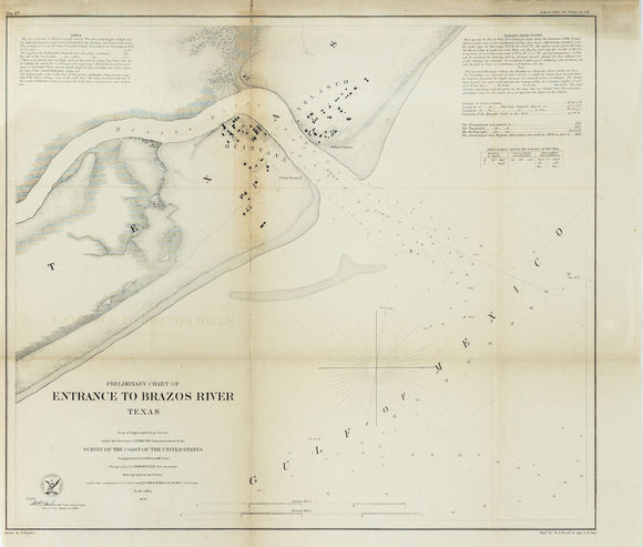 Fairfax, F. .  Preliminary Chart of Entrance to Brazos River Texas.  U.S. Coastal Survey, 1858.